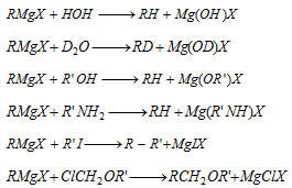 219_grignard reagent2.png